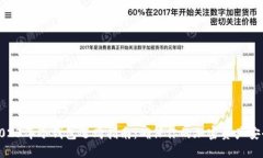 2023年冷钱包选购指南：确保你的加密资产安全
