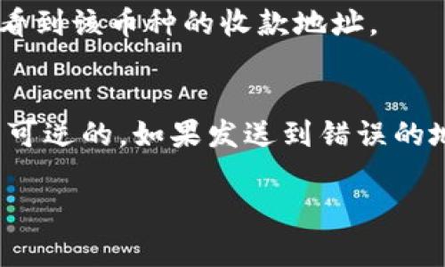 TP（通常指的是 