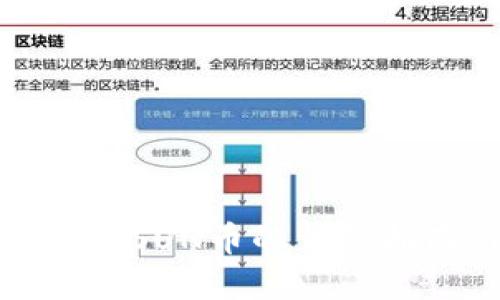 使用TP钱包挖掘SUN币的详细指南与实用技巧