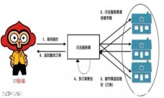 2023年十大最安全区块链钱包排名：保护你的数字
