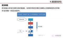币安链TP钱包下载指南：轻松管理您的数字资产