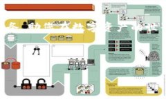 y在TP钱包中如何找到令牌：新手指南与实用技巧