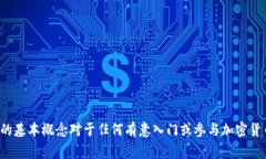 冷钱包的私钥是指与冷钱包（通常是一个离线存