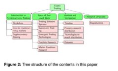 深入解析：为什么要选择TP钱包，适应数字时代的