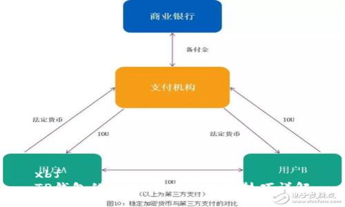 xbf  
TP钱包的BE20转账与使用技巧详解