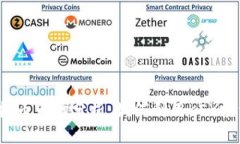 2023年虚拟币市场分析：如何利用KEY投资赚取收益