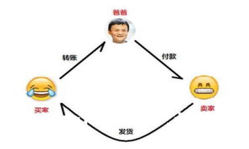 如何在TP钱包中添加FSN代币：详细步骤与技巧指南