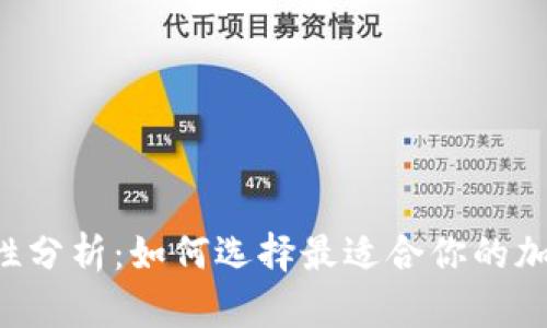 冷钱包的U安全性分析：如何选择最适合你的加密货币存储方式