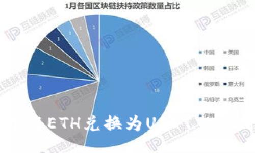xiangmu
    如何在TP钱包中将ETH兑换为USDT——新手指南与实用技巧