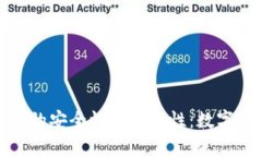 探讨酷森冷钱包的安全性与便捷性：数字资产存