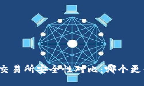 TP钱包与交易所安全性对比：哪个更值得信赖？