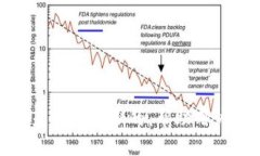   如何在TP钱包中找到买币入口？ /  guanjianci TP钱