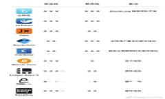 数字钱包监管现状与未来趋势分析