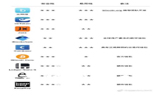 数字钱包监管现状与未来趋势分析