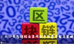 : 从TP钱包转到交易所的手续费详解与策略