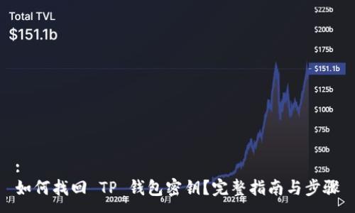 :
如何找回 TP 钱包密钥？完整指南与步骤