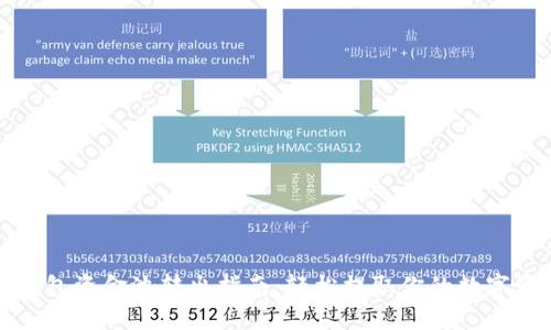 tP钱包资金池转出指南：轻松提取你的数字资产