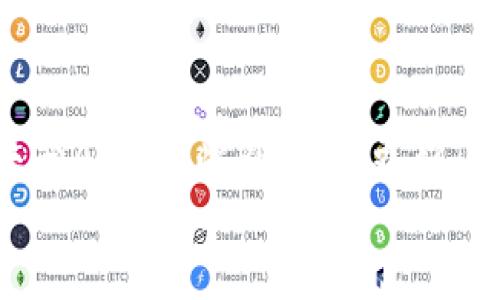 
jiaotiTP钱包被骗后删除钱包还能找回吗？/jiaoti
TP钱包, 钱包被盗, 钱包恢复, 区块链安全/guanjianci
```

# 内容主体大纲

1. 引言
   - 介绍TP钱包
   - 想要了解删除钱包后的恢复可能性

2. TP钱包概述
   - TP钱包的功能与特点
   - TP钱包的安全性分析

3. 钱包被盗的常见方式
   - 诈骗手段概述
   - 如何识别这些诈骗行为

4. 钱包删除的影响
   - 删除钱包的操作步骤
   - 删除后可能造成的后果

5. 钱包恢复的方法
   - 备份与恢复
   - 客服支持的作用
   - 第三方恢复工具的介绍

6. 实际案例分析
   - 成功恢复的案例
   - 失败恢复的案例

7. 预防措施
   - 如何保护自己的TP钱包
   - 建议的安全习惯

8. 结论
   - 总结恢复可能性与预防措施

---

## 引言

在数字货币日益流行的今天，TP钱包作为一种主流的数字资产管理工具，正被越来越多的用户所青睐。然而，伴随着便利的同时，安全隐患也逐渐显现。许多用户在使用TP钱包时，可能会遭遇诈骗和盗取的情况。一旦钱包被删除，很多人会担心是否还能找回丢失的资产。本篇文章将深入探讨这种情况，为读者提供全面的信息。

## TP钱包概述

### TP钱包的功能与特点

TP钱包是一款支持多种数字货币的钱包应用，用户可以方便地存储、接收和转账数字资产。它的多功能性使得用户能够在一个平台上管理不同种类的数字货币。

### TP钱包的安全性分析

TP钱包采用了多重加密技术和安全认证，致力于保护用户的资产安全。尽管如此，用户在使用时仍需加强自我保护意识，避免卷入诈骗之中。

## 钱包被盗的常见方式

### 诈骗手段概述

钱包被盗的手段多种多样，其中常见的包括钓鱼网站、恶意软件和社交工程等。了解这些手段是确保钱包安全的基础。

### 如何识别这些诈骗行为

识别诈骗行为的关键在于对异常现象的警觉，常见的诈骗征兆包括电子邮件中的可疑链接，或通过社交媒体与陌生人互动时的不当请求。

## 钱包删除的影响

### 删除钱包的操作步骤

删除TP钱包的操作通常涉及到确认密码和安全措施，如果用户操作不当可能导致无法恢复数据。

### 删除后可能造成的后果

删除钱包后，用户无法再访问其中存储的资产，若没有备份数据，找回资产的机会将大大减少。

## 钱包恢复的方法

### 备份与恢复

在钱包创建时，通常会提供恢复助记词或私钥，用户应当妥善保存，方可在删除后进行恢复。

### 客服支持的作用

若用户在操作过程中遭遇问题，联系TP钱包客服可以获得专业的帮助，他们可以指导用户如何恢复钱包。

### 第三方恢复工具的介绍

市场上出现了一些第三方工具，可以帮助用户恢复丢失的数字钱包，但其安全性与效果尚需验证，用户在使用时需谨慎。

## 实际案例分析

### 成功恢复的案例

通过成功案例分析，可以看到有些用户通过正确的备份与恢复步骤成功找回了钱包中的资产。

### 失败恢复的案例

相对的，也有许多用户因操作失误或缺乏备份而未能找回资产，案例分析将为更多用户提供警示。

## 预防措施

### 如何保护自己的TP钱包

保护TP钱包的关键在于采取预防性措施，包括设置强密码、定期更换以及启用两步验证等。

### 建议的安全习惯

在日常使用中，保持警惕避免分享个人信息，以及定期更新安全软件是保持资产安全的重要步骤。

## 结论

TP钱包的安全性与资产的安全息息相关，用户在面对删除钱包后的恐慌时，冷静地寻找恢复的方法是明智的选择。同时，加强自我保护意识，采取必要的安全措施，是确保资产长期安全的基本方法。

---

## 相关问题

### 1. TP钱包为何会被盗？

#### 问题解析

用户使用TP钱包时，由于信息安全的疏忽或自身缺乏防范意识，常常会导致钱包资产被盗。攻击者通常采用钓鱼网站、恶意软件等方式，窃取用户的私钥或助记词，从而获取对钱包的控制权。通过加密技术的薄弱环节或用户的意外泄露，盗贼便可以轻松伪装成用户进行操作。因此，增强对信息安全的意识，是用户避免钱包被盗的首要步骤。

### 2. 如何判断TP钱包是否被盗？

#### 判断标准

判断TP钱包是否被盗，用户需关注交易记录，若发现有不明的转账或资产减少，应立即采取措施。此外，登录账户时的异常提示、账户余额的未授权变动等，均可能提示钱包已被盗。如果用户的二级认证功能被关闭或者未曾操作的设备登录了钱包，这些都是可疑的迹象。通过及时检查和反应，用户能够较快确认账户的安全状况，减少损失的风险。

### 3. TP钱包备份的重要性是什么？

#### 备份作用

备份TP钱包的私钥或助记词至关重要，因为这决定了用户在账户丢失或设备损坏后能否恢复出以前的所有资产。若用户未能成功备份，在删除钱包或设备损坏后，将无法找回任何资产。因此，TP钱包提供备份工具，助用户有效地保护自己的资产。建立良好的备份习惯，定期对助记词进行检查和更新，是确保资产安全的重要措施。

### 4. 如何恢复被删除的钱包？

#### 恢复步骤

恢复被删除的钱包常常依赖于用户在创建钱包时记录的助记词或私钥。用户需重新安装TP钱包应用，选择恢复钱包功能，并输入助记词。若成功识别，用户便可以恢复原先的资产。此外，联系TP钱包的客户支持也能帮助用户清楚操作。然而，用户必须注意删除后所发生的任何新动作都可能影响恢复数据，因此在操作过程中需谨慎和小心。

### 5. 钱包删除之后如何进行安全处理？

#### 安全步骤

在删除钱包之后，用户应该进行全面的安全审查，包括更换相关的密码、取消所有关联设备的访问权限，以防账号遭到再次攻击。用户还应定期检查相关的电子邮件与账户信息，确保没有异常的活动。在此基础上，更换与钱包相关的所有安全信息，确保账户安全。有效的安全处理措施，可以显著降低资产再次受损的风险。

### 6. 日常使用TP钱包需要注意哪些安全事项？

#### 安全习惯

用户在日常使用TP钱包时，应时刻保持警惕，养成良好的安全习惯。包括不随意与他人分享助记词或私钥、注意周围环境的安全、不随意点击不明链接与下载未知APP等。此外，定期更新TP钱包应用，保持其最新安全版本，并设置复杂密码与两步验证。多方面考虑安全因素，将大幅提高资产的安全性。

以上内容围绕“TP钱包被骗删除钱包可以找回吗？”这一主题进行了详实的探讨，希望能够为用户提供有价值的信息和建议。