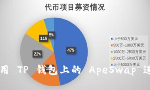如何使用 TP 钱包上的 ApeSwap 进行交易