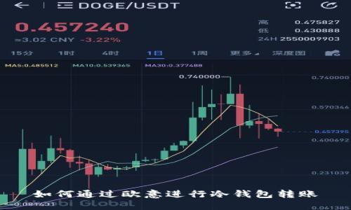 如何通过欧意进行冷钱包转账