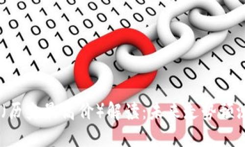 以太坊 ATH（历史最高价）解读：未来走势预测与投资策略