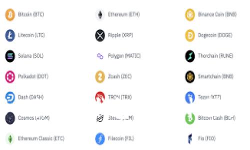 райти深入探讨TP钱包APP的权限设置及其安全性