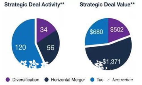 baioti比特币冷钱包的使用方法详解 | 安全存储你的数字资产/baioti  
比特币, 冷钱包, 数字资产, 加密货币/guanjianci  

## 内容主体大纲

### 1. 什么是比特币冷钱包
   - 定义
   - 工作原理
   - 与热钱包的区别

### 2. 为什么选择冷钱包存储比特币 
   - 安全性
   - 长期投资的优势
   - 避免网络攻击

### 3. 常见的冷钱包类型 
   - 硬件钱包 
   - 纸钱包 
   - 离线存储方法 

### 4. 如何设立和使用比特币冷钱包 
   - 购买硬件钱包的步骤 
   - 创建纸钱包的详细流程 
   - 如何进行离线存储 

### 5. 保护冷钱包的安全措施 
   - 密码管理 
   - 备份方法 
   - 避免物理损坏 

### 6. 冷钱包的转账操作 
   - 从冷钱包向热钱包的转账步骤 
   - 费用及时间考虑
   - 交易确认

### 7. 常见问题解答
   - 关于冷钱包的误区 
   - 如何恢复丢失的钱包 
   - 冷钱包的存放位置选择 

---

## 内容详述

### 1. 什么是比特币冷钱包

#### 定义
冷钱包是指未连接到互联网的存储方式，这种方式能有效隔离数字资产，防止黑客攻击，确保比特币的安全。具体来说，冷钱包有两种主要类型：硬件钱包和纸钱包。硬件钱包是一种专用设备，专门用于存储私钥，而纸钱包则是将私钥和公钥打印在纸上，以防止它们被网络攻击。

#### 工作原理
比特币通过加密技术将交易的发送者和接收者的身份隐藏在区块链上。冷钱包的核心在于它不与互联网连接，从而无法遭受线上攻击。冷钱包生成的私钥在钱包中离线保存，用户只能通过相应的交易软件进行管理和交易。

#### 与热钱包的区别
热钱包通常是指任何连接到互联网以进行交易的数字资产存储方式（如交易所或在线钱包）。相对于热钱包，冷钱包的安全性更高，但使用起来可能不够便捷。热钱包便于日常小额交易，而冷钱包则适合长期持有大额资产。

### 2. 为什么选择冷钱包存储比特币 

#### 安全性
冷钱包的最大优势在于其安全性。由于没有直接暴露在网络中，它们能够有效避免外部恶意攻击，如黑客攻击和钓鱼诈骗。这使得冷钱包成为那些希望最大程度保护其投资者资金的用户的首选。

#### 长期投资的优势
对长期投资者来说，冷钱包是理想的选择。持有者可以安心存储比特币，且无需担心交易所破产或安全漏洞。通过把资产放在冷钱包中，投资者能够降低频繁检查及交易的需求，从而减少因市场波动带来的焦虑。

#### 避免网络攻击
网络攻击的风险是数字资产存储上的一大痛点，尤其是在使用热钱包时。冷钱包通过将重要信息离线存储，避免了这些风险，提高了比特币安全保管的可行性。

### 3. 常见的冷钱包类型 

#### 硬件钱包 
硬件钱包是最流行的冷钱包形式之一。它们是专用设备，可以通过USB连接到计算机来发送和接收资金。这些设备内置了强大的安全措施，能够存储私钥并执行交易，未连接到网络时几乎不会受到攻击。

#### 纸钱包 
纸钱包是最简单的冷存储方式。用户生成私钥和公钥后，将其打印在纸上并安全存放。尽管这种方法成本低，但纸钱包对天气和物理损害的敏感性使得它不太适合所有投资者。

#### 离线存储方法 
离线存储是将私钥保存在不相连网络的设备，在进行交易时只需连接网络以消耗私钥。使用虚拟机或安全的计算机来生成和交易可以进一步提高安全性。

### 4. 如何设立和使用比特币冷钱包 

#### 购买硬件钱包的步骤 
购买硬件钱包需注意以下几点：选择知名品牌、确认产品是否为全新、确保购买来源可靠。购买后，请根据说明书进行设置并独立备份恢复助记词。

#### 创建纸钱包的详细流程 
制作纸钱包的步骤如下：首先需选择一个可信赖的纸钱包生成器，最好能保障此过程完全离线。在生成之后，确保将印刷的纸钱包保存在一个安全，不易损坏的地方，如银行保险箱。

#### 如何进行离线存储 
离线存储指的是不通过互联网连接的设备保存你的私钥。使用安全的单独计算机，安装离线Bitcoin核心客户端。完成设置后，务必注意对其的保护，以及数据的备份。

### 5. 保护冷钱包的安全措施 

#### 密码管理 
使用强而复杂的密码是保护冷钱包的第一步。用户应该选择包含大写字母、小写字母、数字和符号的密码，不同钱包使用不同的密码，并定期更新。

#### 备份方法 
备份是确保私钥安全的关键。用户应在多个位置妥善保管备份，重要的私钥和助记词应该写在纸上，并保存在安全的地方，避免火灾和水灾造成的损失。

#### 避免物理损坏 
无论是硬件钱包还是纸钱包，它们都有可能因为物理损坏而失去访问权限。因此，应将它们保存在安全的地方，并确保它们不易遭受水、火等损害。

### 6. 冷钱包的转账操作 

#### 从冷钱包向热钱包的转账步骤 
转账时，用户需启动已连接到设备的冷钱包，确认接收地址和转账金额，并仔细验证输入的信息。操作完成后，待区块链确认后，即可完成转账。

#### 费用及时间考虑
向热钱包转账时，需注意当前网络拥堵情况，可能会涉及到转账费用的变化。建议用户在拥堵时间段内尽量避免大额转账。

#### 交易确认 
每笔交易一旦发送至比特币网络，矿工需对其进行确认。交易确认的时间名依赖于网络的运作情况，通常情况下，一笔交易的确认需要数十分钟到数小时不等。

### 7. 常见问题解答

#### 关于冷钱包的误区 
很多用户在选择冷钱包时存在误解，例如认为冷钱包绝对安全或只适合大额资产。其实，即使是冷钱包也需要一定的安全措施和定期的维护。

#### 如何恢复丢失的钱包 
钱包丢失通常能通过助记词或备份恢复。用户应该首先确保有备份，然后遵循生成钱包时的指示确认恢复过程。

#### 冷钱包的存放位置选择 
虽然冷钱包本身在网络上是离线的，用户在存放位置应选在安全隐秘的地方，而不是显而易见的抽屉或桌面。最佳选择是使用保险柜等安全设施。