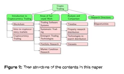 
比特币冷钱包下载指南：安全存储你的数字资产