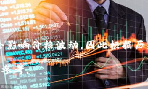 如何在TP钱包中交易以太坊代币：详尽指南

以太坊, TP钱包, 交易代币, 加密货币/guanjianci

### 内容主体大纲

1. **引言**
   - 介绍以太坊代币与TP钱包的关系。
   - 概述加密货币的交易市场。

2. **TP钱包简介**
   - TP钱包的定义与功能
   - TP钱包的安全性分析

3. **以太坊代币基本知识**
   - 什么是以太坊？
   - 以太坊代币的类型
   - ERC-20与ERC-721的区别

4. **创建TP钱包账号**
   - 注册流程
   - 安全设置与备份

5. **转入以太坊代币**
   - 如何将以太坊转入TP钱包
   - 其他代币的转入方法

6. **在TP钱包中交易以太坊代币**
   - 交易界面介绍
   - 交易流程详细步骤
   - 费用说明及其影响

7. **如何管理您的代币资产**
   - 代币的观察与管理
   - 代币的增值与保值策略

8. **常见问题解答**
   - FAQ总结

9. **结论**
   - 对于以太坊及其代币的未来展望

### 内容详细介绍

#### 1. 引言
在当今数字经济的背景下，区块链技术越来越受到人们的关注，而以太坊作为一种具有智能合约功能的区块链平台，提供了丰富的代币生态系统。通过TP钱包，用户可以方便地管理和交易以太坊及其代币，本文将为您提供详细的操作指南。

#### 2. TP钱包简介
TP钱包的定义与功能
TP钱包是一款深受欢迎的数字货币钱包，支持多种数字货币的存储、转账与交易。它具有用户友好的界面和高效的交易速度，使其成为加密货币用户的首选工具。

TP钱包的安全性分析
在数字货币交易中，安全性是一个重中之重。TP钱包提供多重安全保护，包括私钥本地存储、双重身份验证等，确保用户资产的安全。

#### 3. 以太坊代币基本知识
什么是以太坊？
以太坊是一个开源的区块链平台，允许开发者构建和发布智能合约和去中心化应用程序（DApps）。它的代币ETH是网络交易的基本单位。

以太坊代币的类型
以太坊平台上有多种代币，主要分为ERC-20和ERC-721两种类型，ERC-20代币主要用于通用交易，而ERC-721代币则用于非同质化代币（NFT）的交易。

ERC-20与ERC-721的区别
ERC-20代币是同质化代币，可以互相替换，如USDT，而ERC-721代币是非同质化代币，每个代币具有独特的属性，无法直接交换，如数字艺术品。

#### 4. 创建TP钱包账号
注册流程
要开始使用TP钱包，首先需要进行账号注册。下载TP钱包应用程序，按照提示输入邮箱地址和密码进行注册。

安全设置与备份
注册完成后，务必进行安全设置，包括创建强密码和备份助记词，以防丢失访问权限。

#### 5. 转入以太坊代币
如何将以太坊转入TP钱包
用户可以通过交易所或其他钱包将以太坊转入TP钱包，获取您的钱包地址，并复制粘贴到转账申请中。

其他代币的转入方法
在TP钱包中，用户还可以转入其他ERC-20代币，操作步骤大致相同，只需确保您在交易所或其他钱包中选择正确的代币和地址。

#### 6. 在TP钱包中交易以太坊代币
交易界面介绍
TP钱包的交易界面直观明了，用户可以在“交易”选项中查看所有代币的现状和历史记录。

交易流程详细步骤
在进行交易时，用户需要选择要交易的代币，输入数量，然后确认交易。系统会自动计算费用，并提示进行确认。

费用说明及其影响
每笔交易都需要支付一定的Gas费用，这笔费用是为了补偿网络维护者。根据网络的拥堵情况，费用会有所浮动。

#### 7. 如何管理您的代币资产
代币的观察与管理
TP钱包支持多种代币的管理，用户可以通过界面轻松查看资产情况，进行增持或出售。

代币的增值与保值策略
通过诸如长期持有、定投和市场分析等策略，用户可以有效管理投资组合，实现资产的增值。

#### 8. 常见问题解答
在交易过程中，用户可能会遇到各种问题，包括交易失败、资产丢失、钱包安全等，我们会针对这些问题提供解决方案与建议。

#### 9. 结论
通过TP钱包交易以太坊代币相对简单，但用户仍需关注市场动态及安全问题。希望本指南能够帮助您更好地在TP钱包中管理与交易以太坊代币。

### 六个相关问题及详细介绍

#### 问题一：如何确保TP钱包的安全性？
TP钱包的安全性管理
安全性是加密钱包最重要的因素之一。TP钱包在本地存储私钥，确保用户资产不被黑客窃取。同时，用户还可以设定双重验证，在进行重要操作时增强安全性。此外，定期更新应用和关注异地登录提醒，也能进一步增强安全性。

#### 问题二：以太坊代币如何兑换成法币？
兑换流程详解
将以太坊代币兑换为法币，用户需要选择一家支持该操作的交易所或平台。一般而言，需将以太坊转入该交易所，进行卖出交易，然后提取到绑定的银行账户中。这一过程中涉及到手续费和汇率风险，用户需自我评估。

#### 问题三：如何在TP钱包中寻找特定的代币？
代币搜索技巧
TP钱包支持多种代币的增设，用户可通过代币名称或合约地址进行搜索。此外，用户可加入常用代币，以便管理。记得定期查看社区更新，获取代币的信息。

#### 问题四：TP钱包支持哪些类型的代币？
代币支持范围
TP钱包支持包括ERC-20和ERC-721在内的多种类型代币。用户可在应用内查看支持的资产列表，了解每种代币的特点和应用场景。更详细的名单可以在其官网或社区中查询。

#### 问题五：交易失败的常见原因是什么？
交易失败原因分析
交易失败可能由多种原因引起，最常见的包括Gas费用过低、选择了错误的代币、网络拥堵或账户余额不足等。用户需仔细检查交易细节，确保信息正确并符合网络要求。

#### 问题六：如何选择合适的交易时间？
交易时间选择策略
选择合适的交易时间关键在于市场的活跃度和价格趋势。重大新闻事件、技术分析和市场趋势等因素都会影响价格波动，因此根据历史数据和市场动向作出判断，可以确保在最佳时机进行交易。

以上是围绕“以太坊代币在TP钱包中交易”的全面指南，希望对您在数字货币的投资与交易中提供帮助和参考。