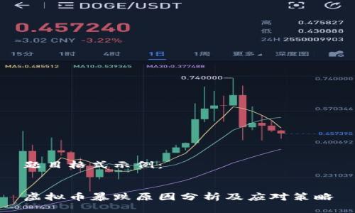 题目格式示例：


虚拟币暴跌原因分析及应对策略