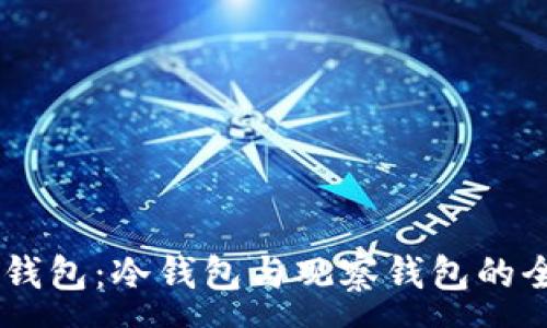 :
Token 钱包：冷钱包与观察钱包的全面解析