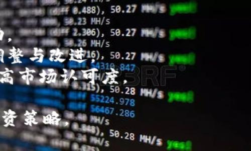   2023年最新OK币实时行情分析及投资策略 / 
 guanjianci OK币,实时行情,数字货币,投资策略 /guanjianci 

# 内容主体大纲

1. 引言
   - OK币的发展背景
   - 为什么关注OK币的实时行情

2. OK币行情数据解析
   - OK币的价格走势
   - OK币的市场交易量
   - OK币与其他数字货币的比较

3. 影响OK币行情的因素
   - 技术因素
   - 市场心理
   - 政策法规

4. OK币的投资策略
   - 短期投资策略
   - 长期投资策略
   - 风险管理

5. OK币市场的未来展望
   - 技术发展趋势
   - 市场潜在机会
   - 持续关注的关键指标

6. 常见问题解答
   - 如何查看OK币的实时行情？
   - OK币适合哪些类型的投资者？
   - 投资OK币有哪些风险？
   - OK币与比特币的区别是什么？
   - 如何根据行情更新调整投资策略？
   - OK币的社区建设对其价值的影响？

---

# 详细内容 

## 引言

数字货币作为新兴的投资领域，吸引了越来越多的投资者关注。其中，OK币（OKB）作为一种较为活跃的数字资产，自推出以来就备受热议。  

在这个快速变化的市场中，实时行情的分析显得尤为重要。了解OK币的实时行情，不仅能帮助投资者更好地把握市场动态，也能为投资决策提供有力的支持。  

## OK币行情数据解析

### OK币的价格走势

了解OK币的价格走势是投资者的首要步骤。OK币的价格受多种因素影响，包括市场供需关系、投资者情绪等。  

通过查阅各大交易所的数据显示，OK币的价格在过去一段时期内经历了起伏。这些波动不仅仅是由于市场情绪的变化，还与全球经济形势、政策变动等密切相关。  

### OK币的市场交易量

市场交易量是衡量数字货币活跃程度的重要指标。OK币的交易量在不同时间段内有不同的表现，交易量的增加往往意味着投资者的参与度上升，反之亦然。  

通过定期跟踪交易量数据，投资者可以更好地判断市场动向，对自身投资策略及时进行调整。  

### OK币与其他数字货币的比较

将OK币与其他主流数字货币（如比特币、以太坊）进行比较，可以帮助投资者更全面地理解其市场定位与潜力。  

例如，和比特币相比，OK币的市场波动性可能更大，但其在某些特定场景下的应用价值也在不断提升。  

## 影响OK币行情的因素

### 技术因素

技术进展是影响数字货币行情的重要因素之一。OK币背后的区块链技术、智能合约的更新与完善，都会直接或间接地影响其市场价格。  

例如，OK币的技术升级可能会提升其交易效率，同时提高用户的使用体验，从而吸引更多的投资者。  

### 市场心理

市场心理因素在数字货币市场中显得尤为突出。投资者的情绪波动会影响市场的供需关系，进而影响价格波动。  

通过分析市场情绪和行为，投资者能够更好地预测短期的市场动向，制定相应的投资策略。  

### 政策法规

各国对数字货币的监管政策差异，对币种行情产生深远影响。政策的放松可能带来市场信心的提升，而严格的监管可能导致价格下跌。  

投资者需密切关注相关政策变化，及时调整自己的投资计划。  

## OK币的投资策略

### 短期投资策略

短期投资策略往往侧重于快速收益，适合那些能够实时跟踪市场动态的投资者。  

投资者可以通过技术分析，结合实时行情来判断买入与卖出的最佳时机，从而实现短期利得。  

### 长期投资策略

长期投资者更倾向于关注OK币的基本面与市场潜力。他们会对技术团队、市场应用等进行深入研究，从而判断OK币的投资价值。  

在制定长期投资策略时，投资者应关注市场整个发展趋势，做好资金的分配与管理。  

### 风险管理

无论是短期还是长期投资，风险管理都是不可或缺的。投资者应根据自己的风险承受能力，制定合理的止损与获利来控制风险。  

通过合理的风险管理，投资者可以最大程度地保护自身的投资收益。  

## OK币市场的未来展望

### 技术发展趋势

随着区块链技术的不断发展，OK币所基于的技术也将逐步完善。未来，OK币的交易将更为高效，各种应用场景将不断增加。  

这将为OK币的市场价格带来持续的支撑，增强其投资吸引力。  

### 市场潜在机会

投资者在关注OK币行情时，需时刻留意市场潜在的机会。例如，新兴市场的开发、合作项目的推进等都会影响OK币的长期价值。  

通过积极参与这些机会，投资者能够实现资本增值。  

### 持续关注的关键指标

投资者在进行OK币投资时，需关注多个关键指标，包括价格、成交量、市场情绪等。这些指标能够为投资决策提供更准确的信息。  

## 常见问题解答

### 如何查看OK币的实时行情？

查看OK币的实时行情，可以通过以下几种方式实现：  
1. **交易所官网**：各大数字货币交易所，一般会提供实时行情界面，用户可以通过访问交易所的官网获取最新数据。
2. **行情软件**：市场上有众多行情软件可供下载，这些软件会实时更新各数字货币的行情信息。
3. **资讯平台**：一些专注于数字货币的资讯平台，提供实时行情、市场分析等服务，用户可以随时查看最新的市场动态。

### OK币适合哪些类型的投资者？

OK币适合多种类型的投资者，具体来说：  
- **短期投机者**：利用OK币价格的短期波动进行频繁交易，寻求快速盈利。
- **长期投资者**：看好OK币的行业前景，愿意在较长时间内持有。
- **风险偏好者**：对于愿意承受较高风险的投资者，OK币这种高波动性资产提供了更多的机会。

### 投资OK币有哪些风险？

投资OK币存在以下风险：  
- **市场风险**：数字货币市场波动较大，可能导致投资损失。
- **技术风险**：平台安全、技术漏洞等会影响交易的安全性。
- **政策风险**：各国对数字货币的监管政策可能变化，影响市场信心。

### OK币与比特币的区别是什么？

OK币与比特币区别在于：  
- **发行背景**：比特币是全球最早的数字货币，而OK币则是在OKEx平台推出的生态币。
- **用途**：比特币主要作为价值储存工具，而OK币则更多地服务于特定交易生态系统内。

### 如何根据行情更新调整投资策略？

根据行情变化，投资者可以进行以下调整：  
1. **动态止损**：根据价格走势，及时调整止损点，保护盈利。
2. **增持或减持**：在明显的市场信号出现时，可以考虑增持或减持。
3. **风险评估**：及时评估市场风险，合理配置资金，确保资金安全。

### OK币的社区建设对其价值的影响？

社区建设对于OK币的价值影响显著，具体体现在：  
- **用户基础**：活跃的社区能够吸引更多用户参与，增加链上活动。
- **舆论导向**：社区的反馈与建议，可以影响开发团队对项目的调整与改进。
- **合作机会**：通过社区合作，OK币有机会开拓更多应用场景，提高市场认可度。

通过以上内容，希望能够帮助您更好地理解OK币的实时行情及其投资策略。