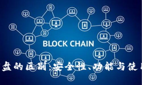 冷钱包与U盘的区别：安全性、功能与使用场景解析