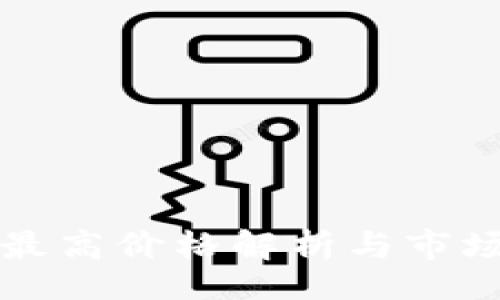 literal
波币历史最高价格解析与市场走势分析