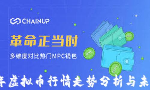 
2023年虚拟币行情走势分析与未来预测