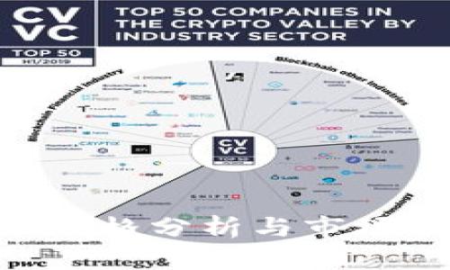 BTCST币价格分析与市场动态解读