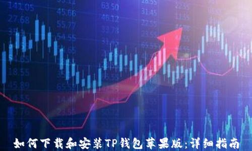 如何下载和安装TP钱包苹果版:详细指南