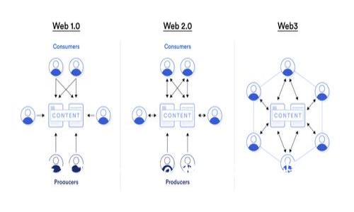 如何查找TokenPocket地址:简单易懂的指南