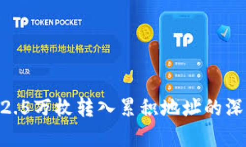 BTC超2.5万枚转入累积地址的深度解析